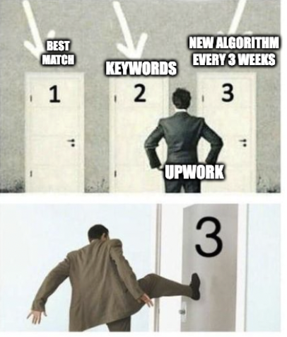 Changes and fixes of Upwork algorithm. UMA is back +memes